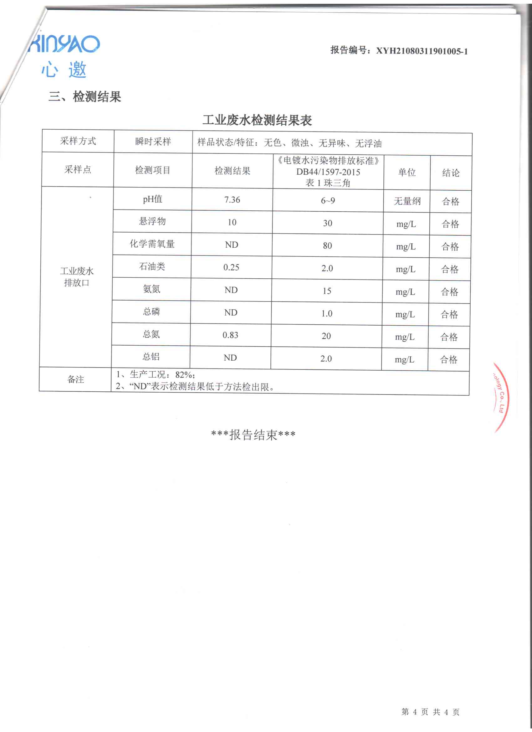 酒厂废水AI检测报告：特点、成分及模板撰写指南