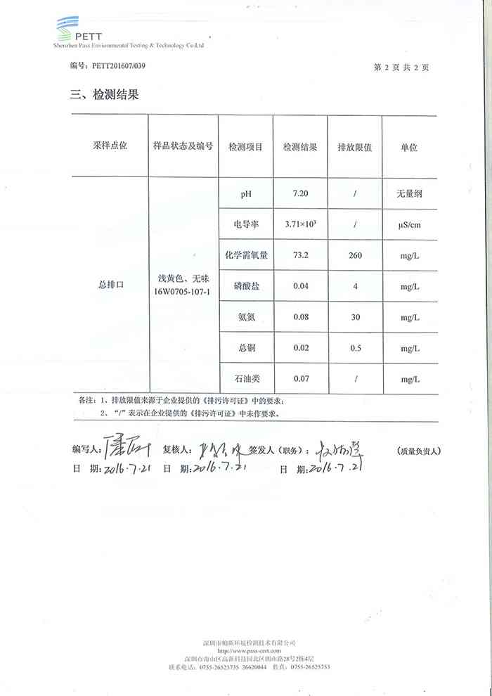 酒厂废水AI检测报告：特点、成分及模板撰写指南