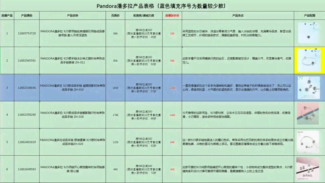 美容院ai直播脚本是什么软件：如何制作及使用教程