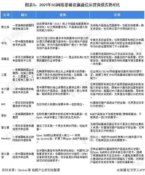 nnai设备管理分析报告：撰写范例与完整指南