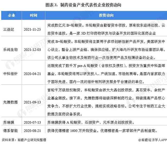 nnai设备管理分析报告：撰写范例与完整指南