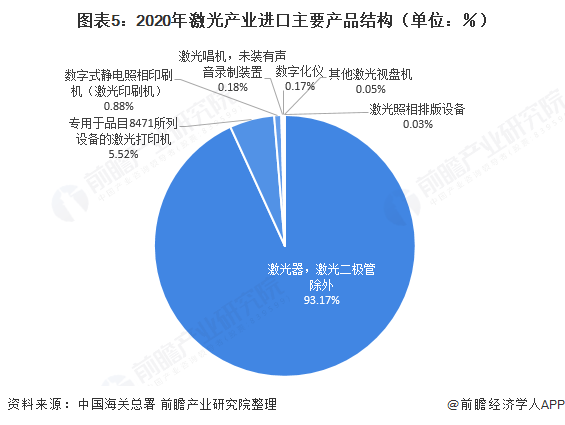 nnai设备管理分析报告：撰写范例与完整指南