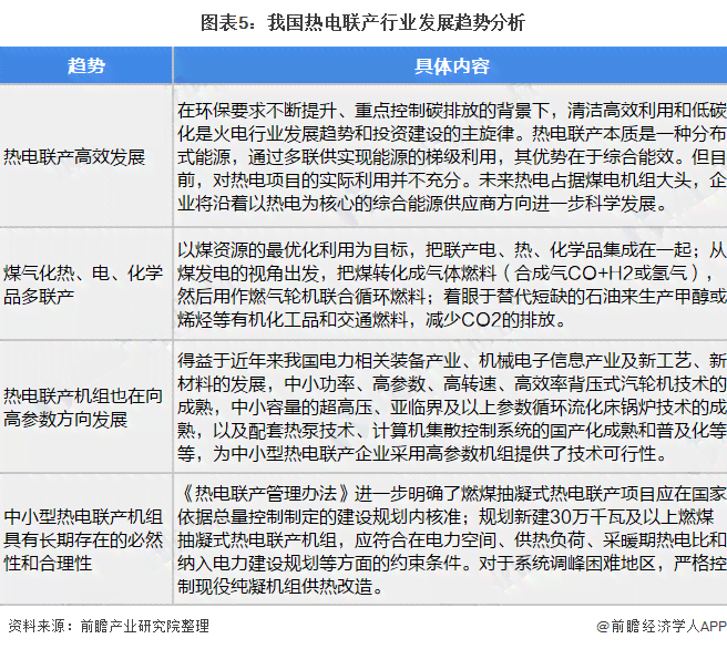 nnai设备管理分析报告：撰写范例与完整指南