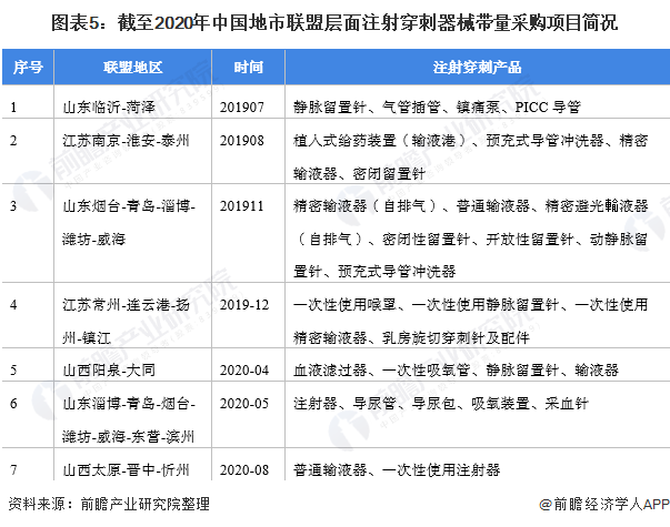 nnai设备管理分析报告：撰写范例与完整指南