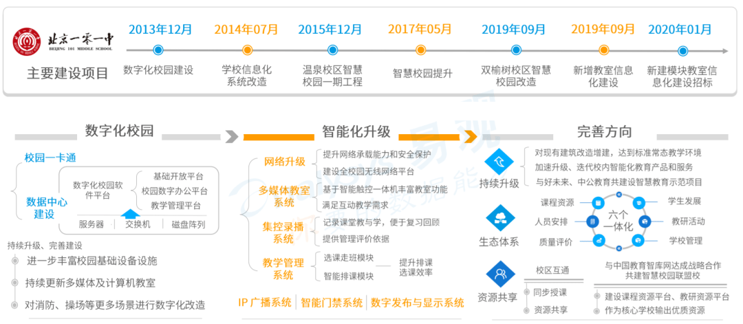 AI 周报：前沿动态与行业洞察汇总