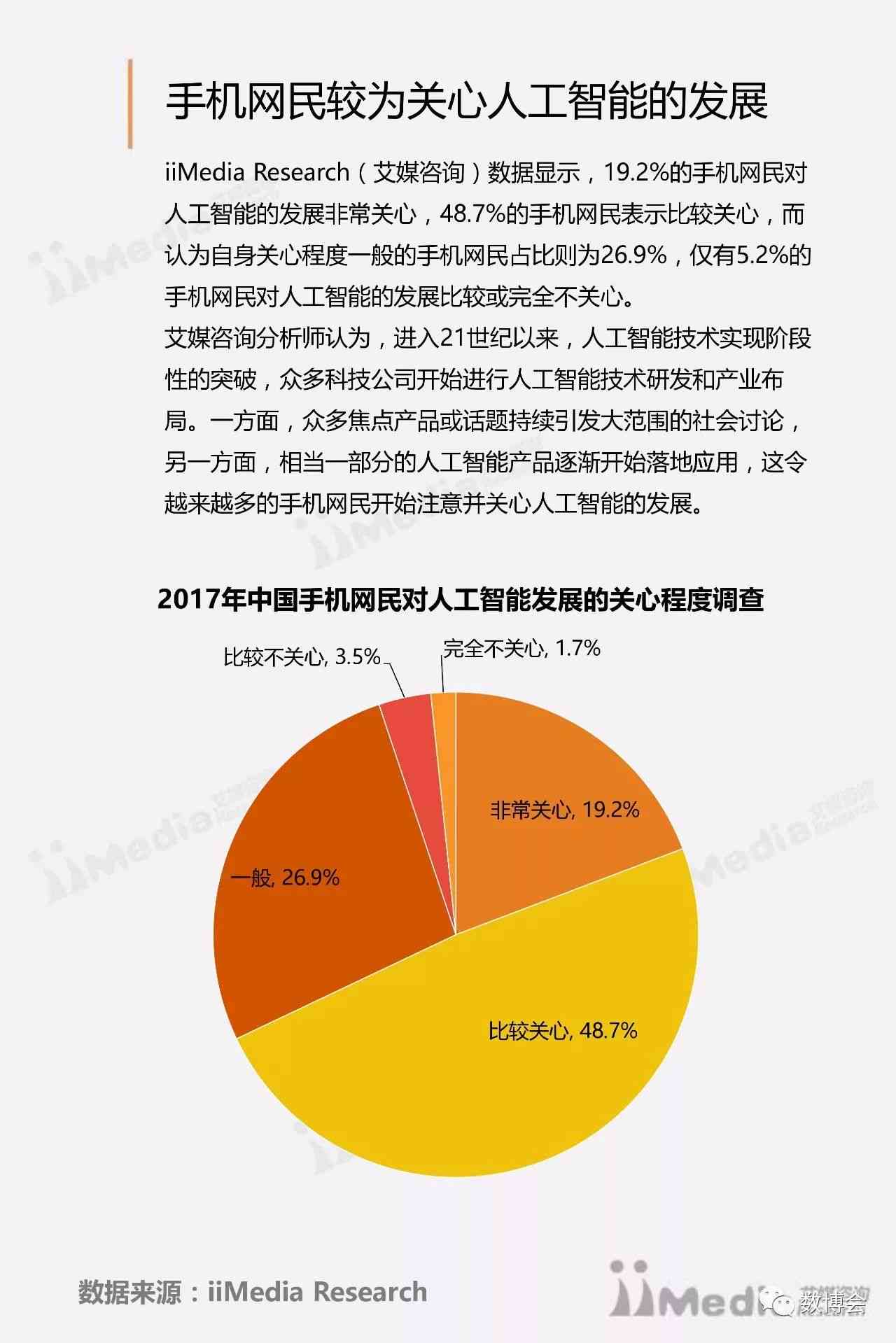 人工智能企业技术竞争力差距评估与比较分析报告