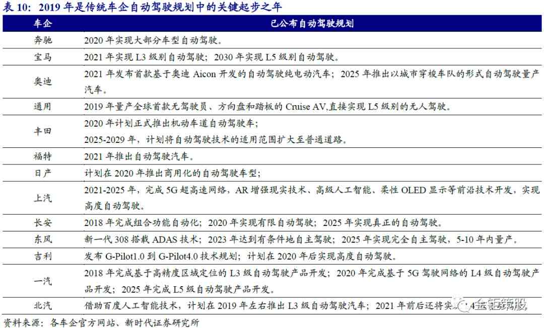 '基于AI的路径识别与自动填充颜色脚本开发策略'