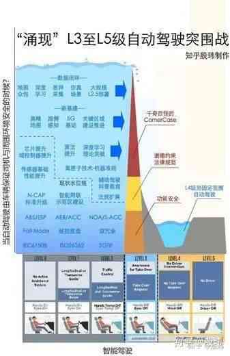 '基于AI的路径识别与自动填充颜色脚本开发策略'