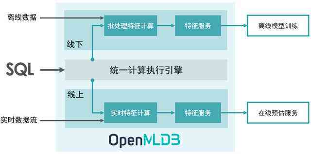 '基于AI的路径识别与自动填充颜色脚本开发策略'