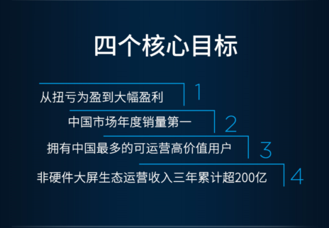 AI智能广告语：创意与系统解决方案，打造高效智能广告词