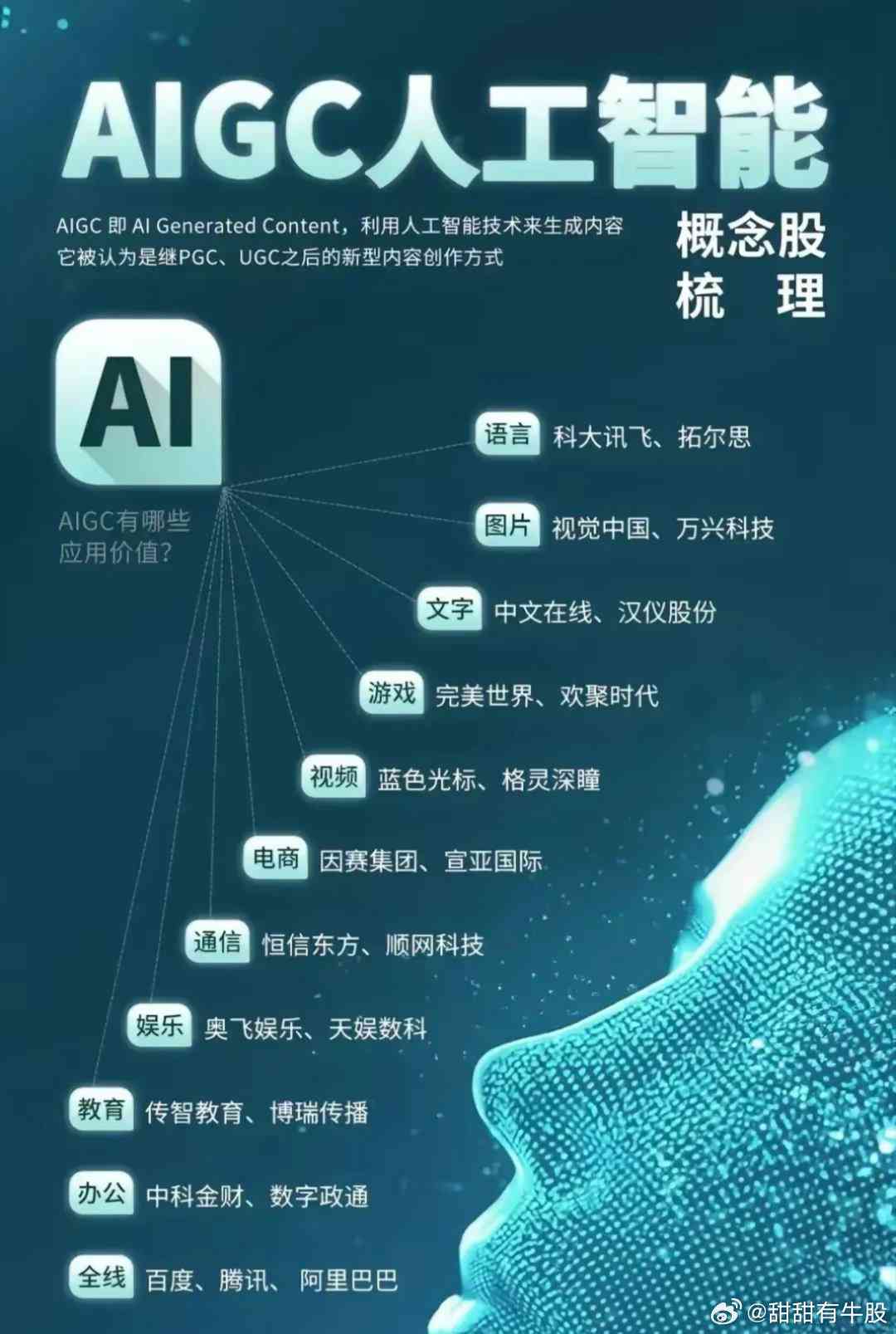 AI智能教育传语：精选大全与广告用语汇编