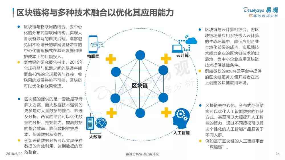 全方位解析：智能AI平台的、应用场景与未来发展趋势