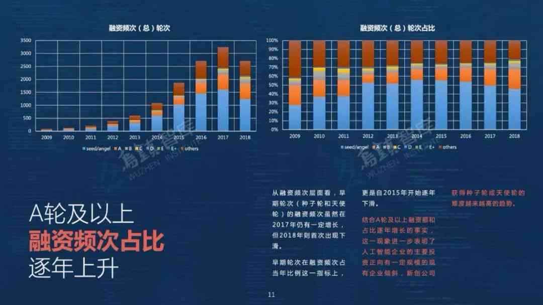 全方位解析：智能AI平台的、应用场景与未来发展趋势