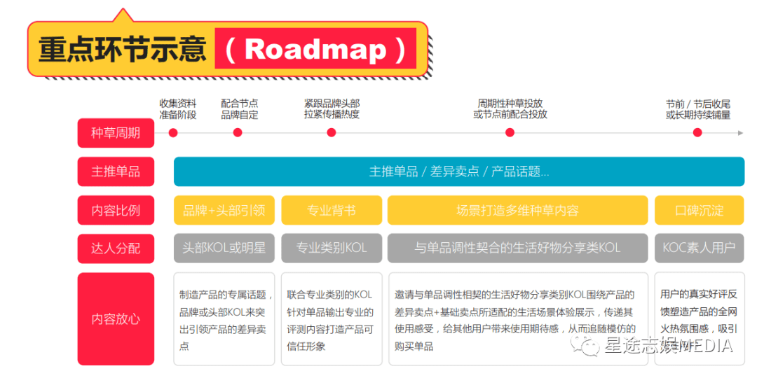 小红书AI智能文案，能否实现商品高效转化与销售？