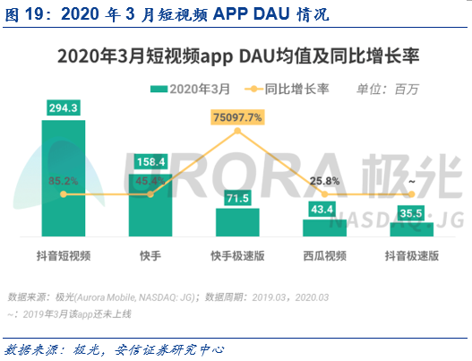 字节跳动开源AI训练引擎及项目与官网介绍