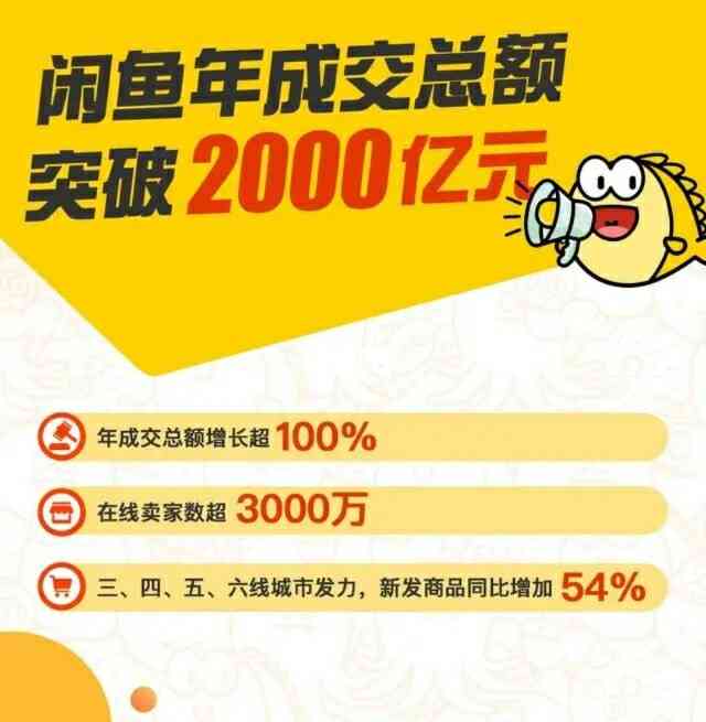 闲鱼文案撰写攻略：全方位掌握高曝光、高转化率的秘密技巧