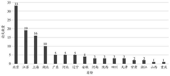 ai编辑写作普及了吗现在还有吗，现状如何及应对策略