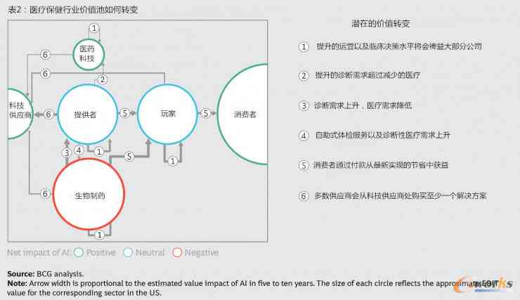 全方位指南：夸克AI写作生成器操作详解与线上应用教程