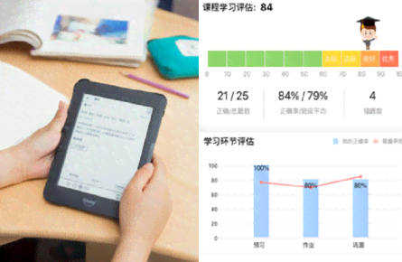 作业帮写作课深度评测：课程质量、教学方法及学生反馈一览