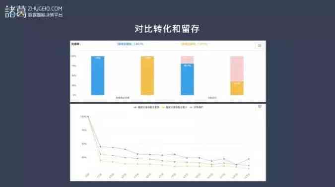 美的AI性能评测与综合评估报告：深度解析与关键指标解读