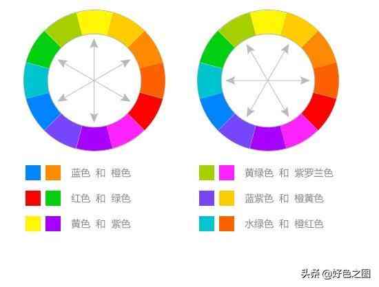 ai绘画生成照片文案怎么写：撰写吸睛标题与优质内容秘诀