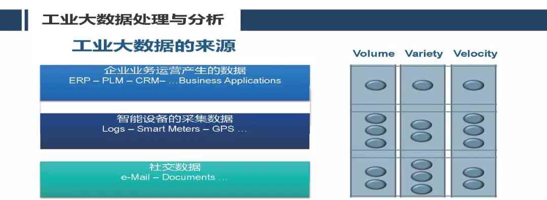 基于大数据驱动的智能AI算法性能分析与实验研究报告