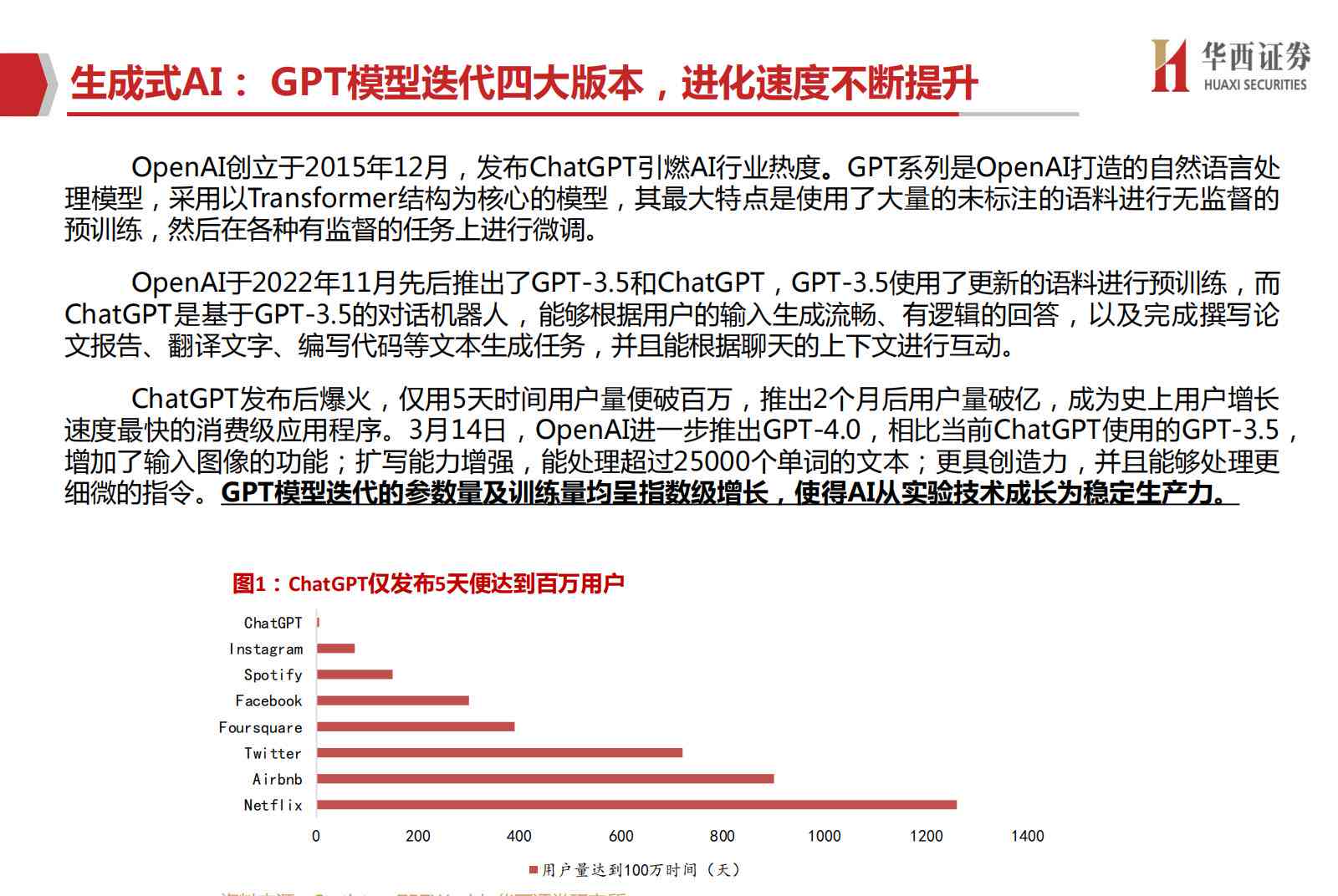 基于大数据驱动的智能AI算法性能分析与实验研究报告