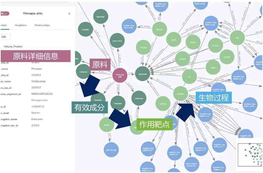 ai写化妆品广告文案赚钱吗：是真的吗，做化妆品广告效果如何？