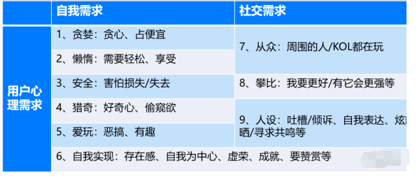 全方位掌握带货秘诀：打造高转化率的创意文案攻略