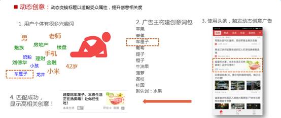 全方位掌握带货秘诀：打造高转化率的创意文案攻略