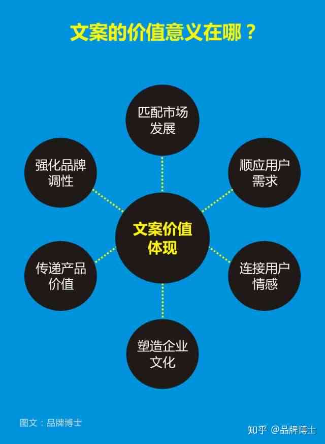 带货文案具备的特点：全面解析其核心要素与独特魅力