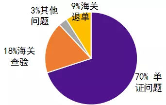 全面解析评估报告案例：涵各类场景下的停运损失与理赔评估实用指南