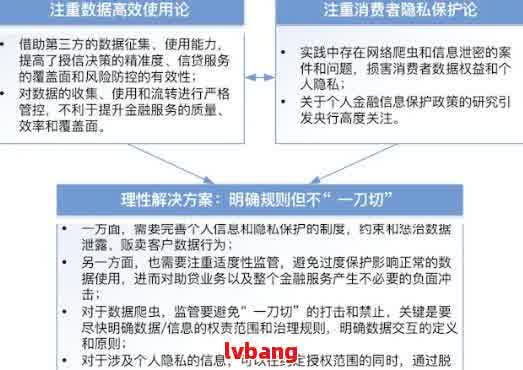 综合评估报告案例分析：深入解析各类评估报告的编制、应用与法律效力