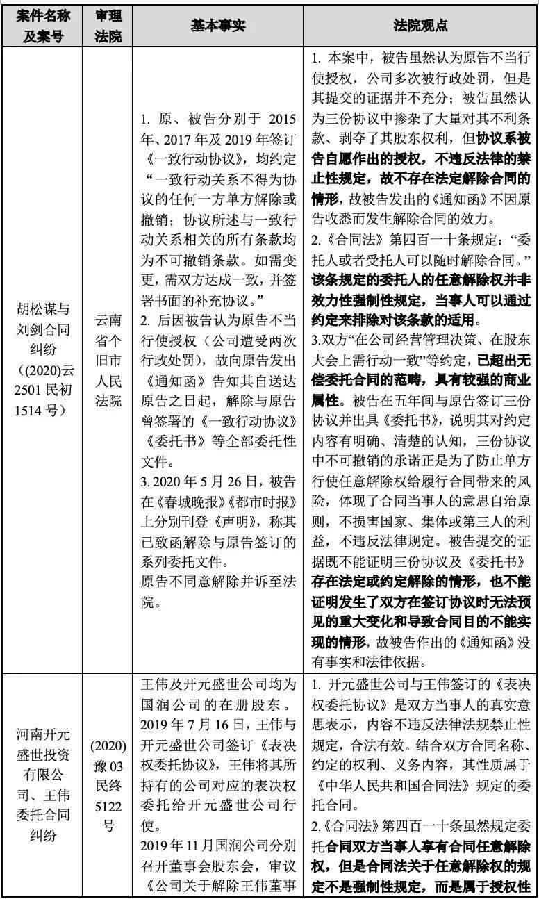 综合评估报告案例分析：深入解析各类评估报告的编制、应用与法律效力