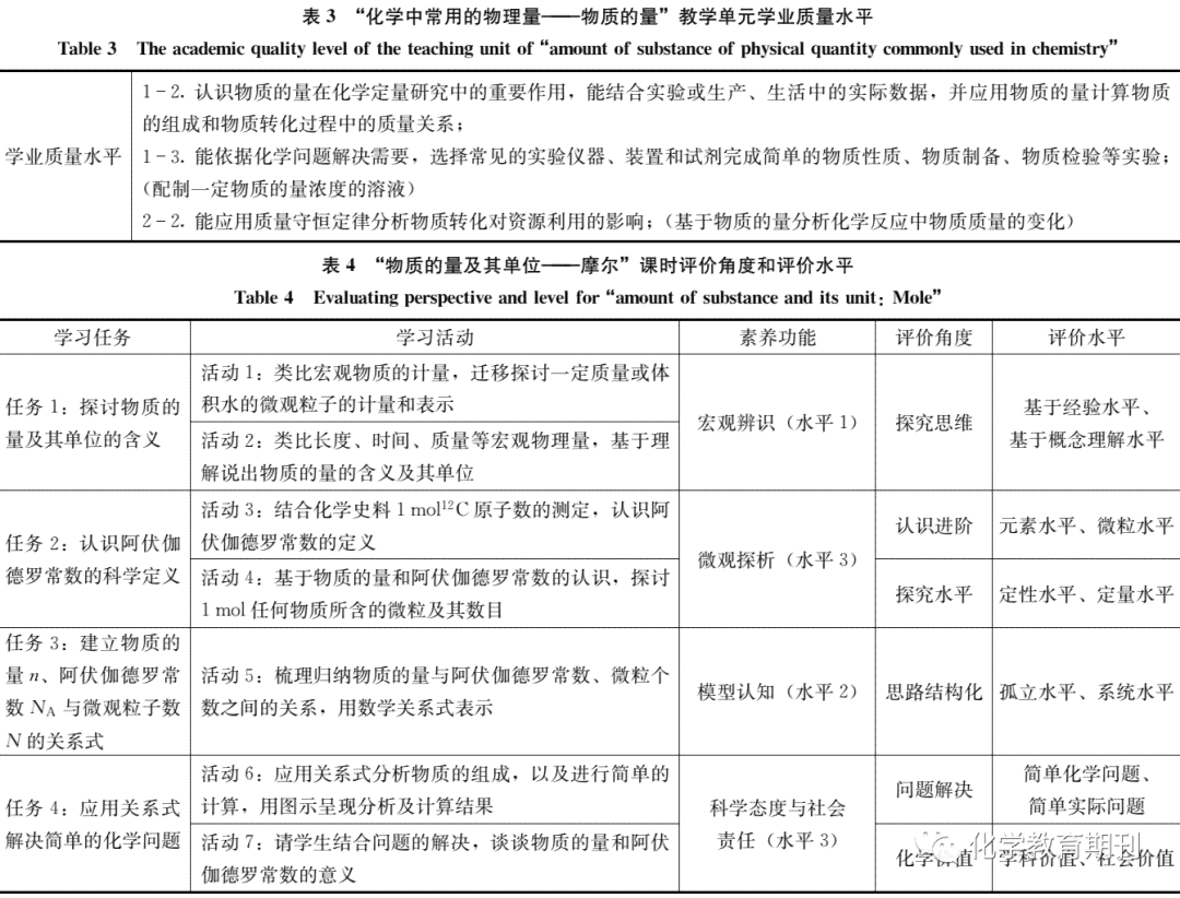 评估报告案例分析的目的：意义与目标探究