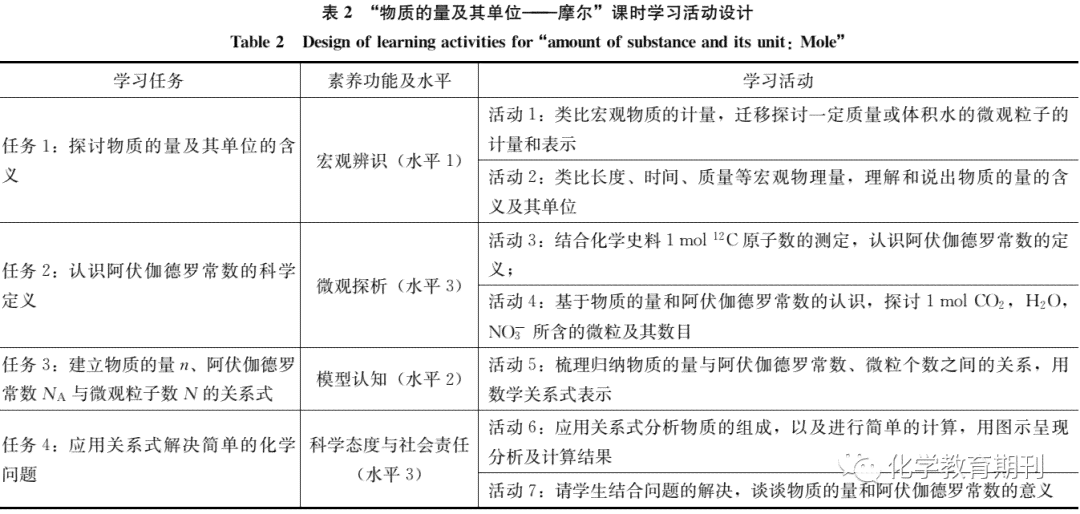 评估报告案例分析的目的：意义与目标探究