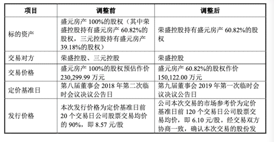 评估报告案例分析的目的：意义与目标探究