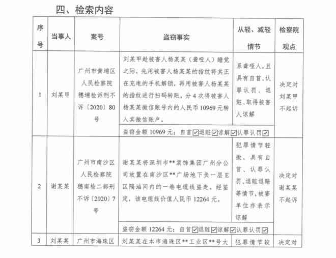 评估报告案例分析的目的：意义与目标探究