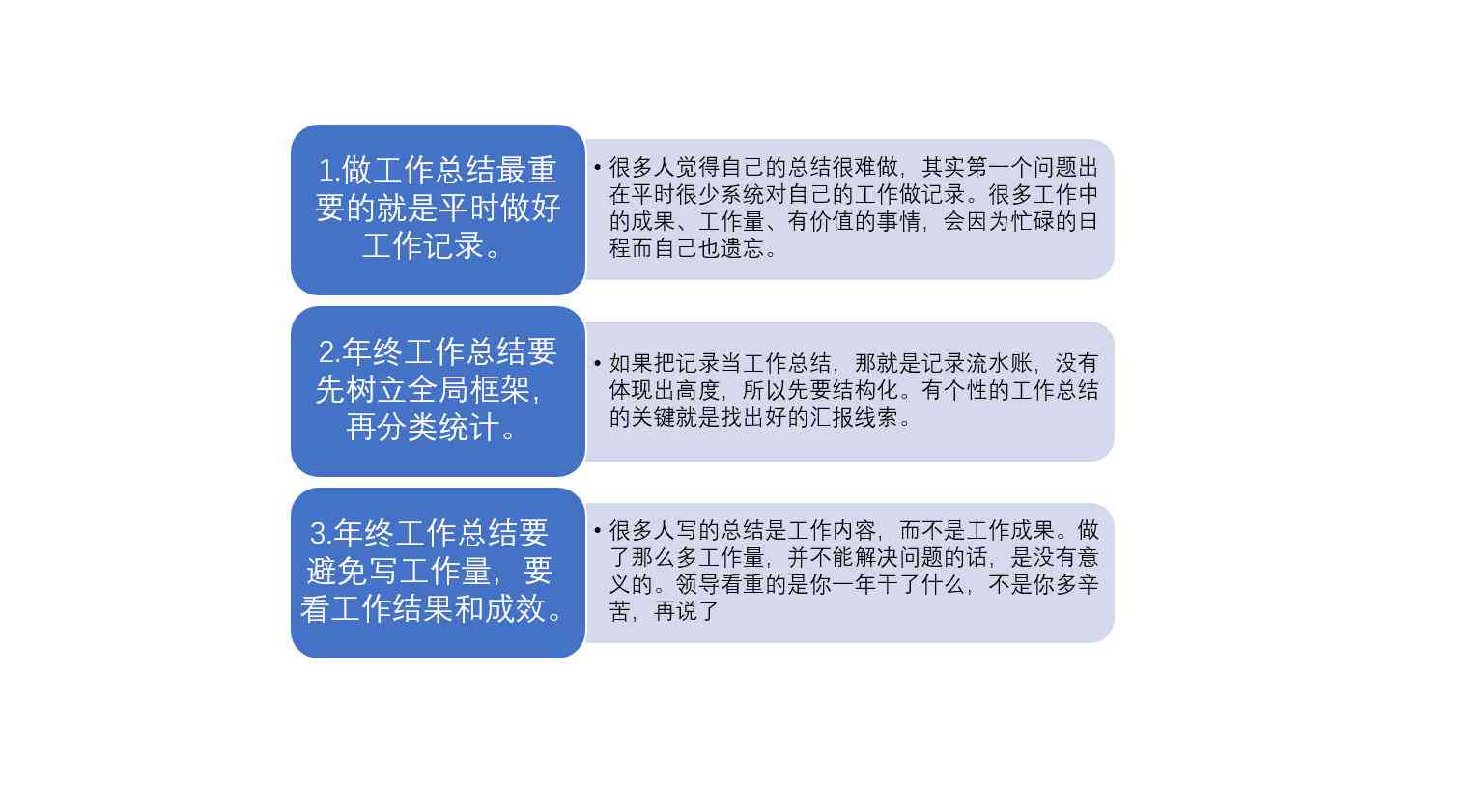 'AI智能排版功能在PPT中突然失效'