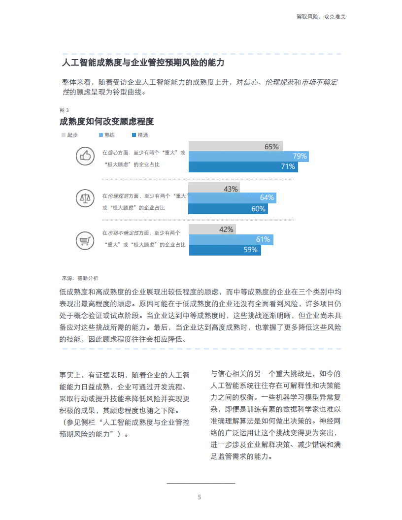 AI技术对创作者职业发展的潜在风险与应对策略探究