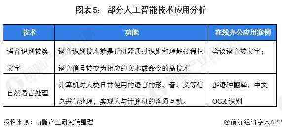 人工智能辅助提升写作技能：全方位训练策略与实用技巧解析