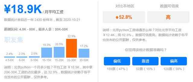 '深入探讨：Python与Java在人工智能AI编程语言中的应用比较'