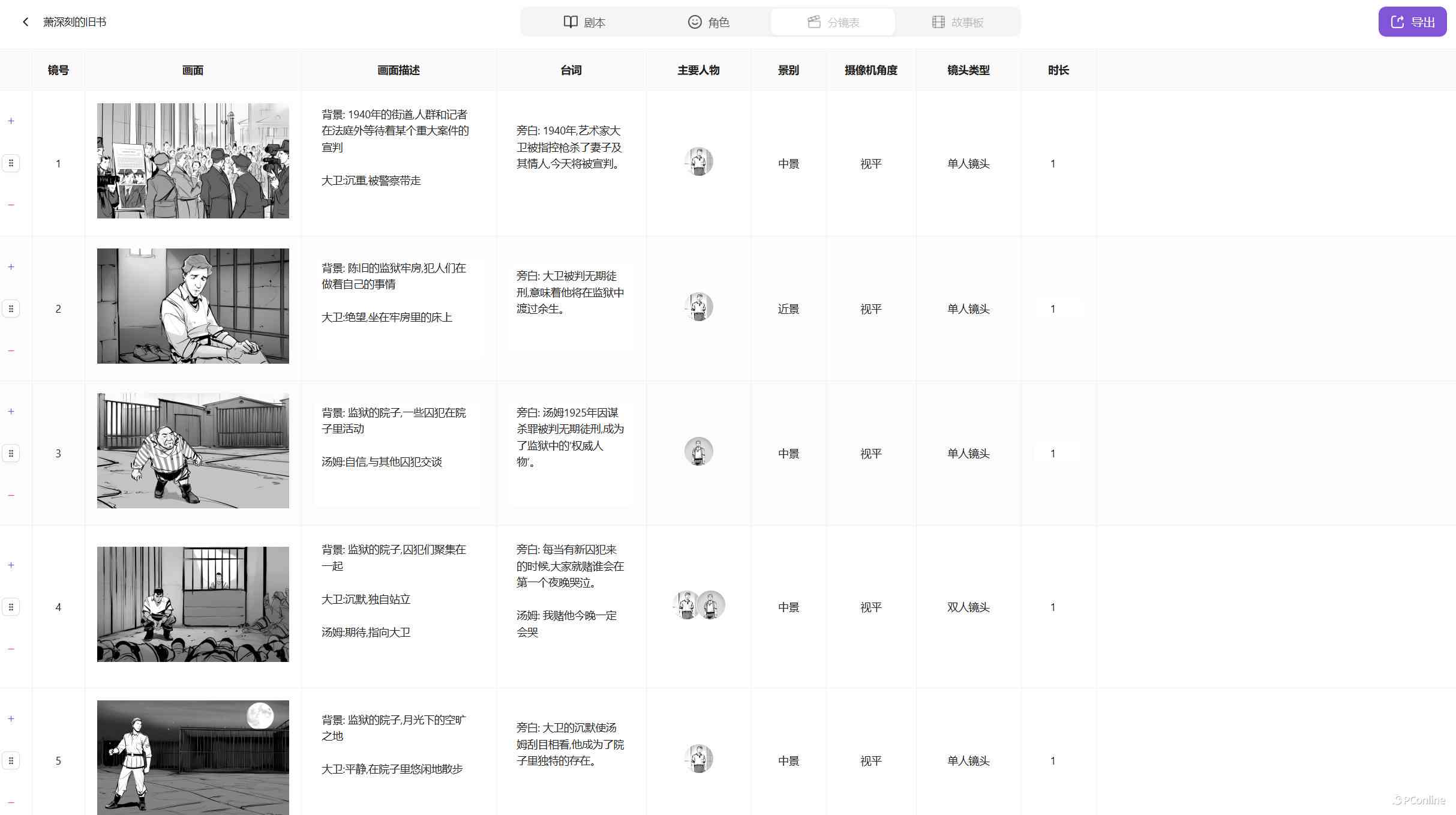 智能拍摄脚本生成工具：一键打造专业影视拍摄计划与脚本解决方案