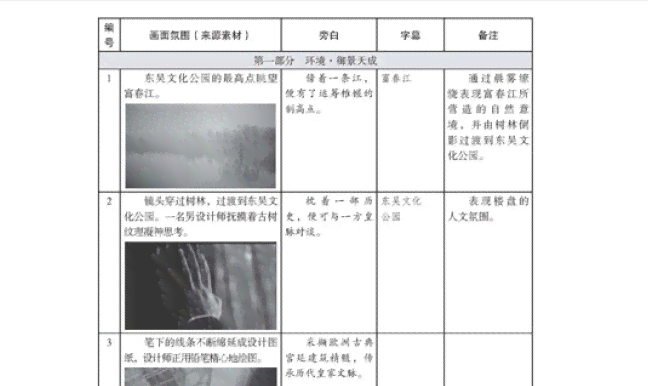 影视制作攻略：专业拍摄脚本创作与优化流程