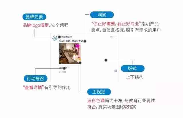 '深入解析：信息流AI脚本如何优化内容分发与个性化推荐'