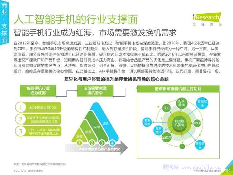 暑期AI智能社会实践深度解析：调查报告与综合总结指南