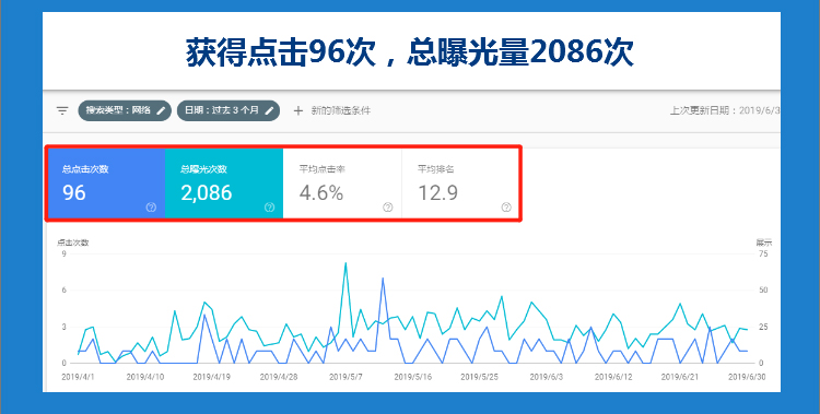 全方位攻略：如何在文库高效撰写并优化文章以提升搜索排名与用户互动