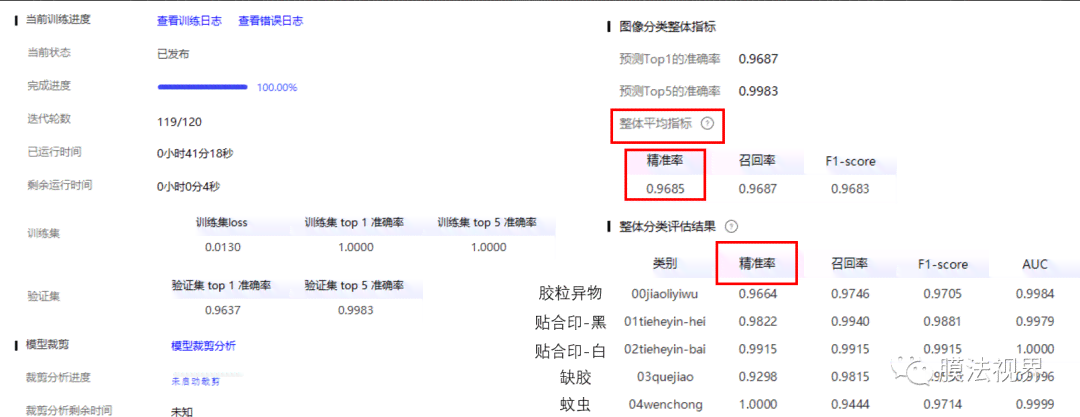 全面解析：知网AI检测报告的深度解读与常见问题解决方案