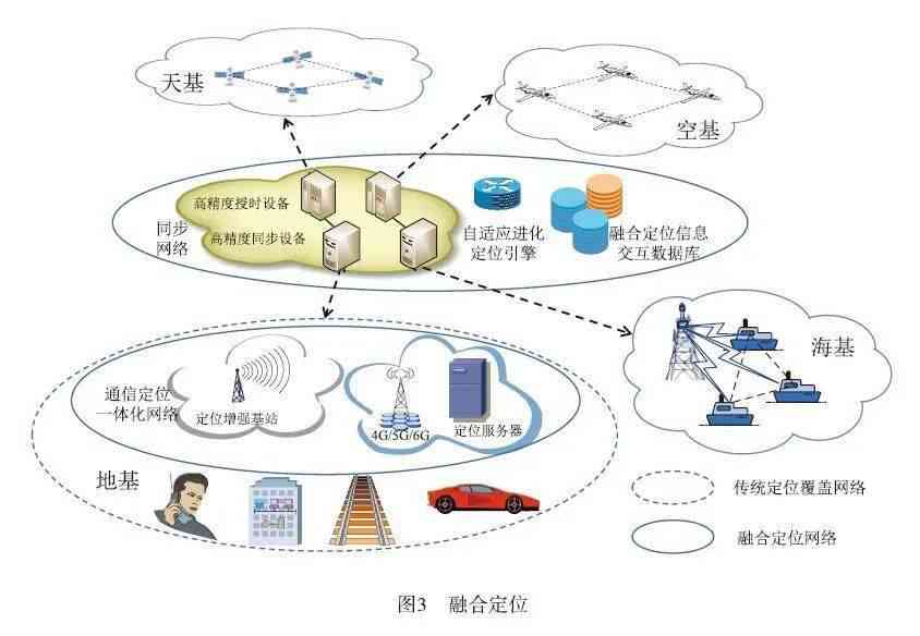 AI创作的画：侵权争议、艺术定位、商用可能性及获奖实例解析