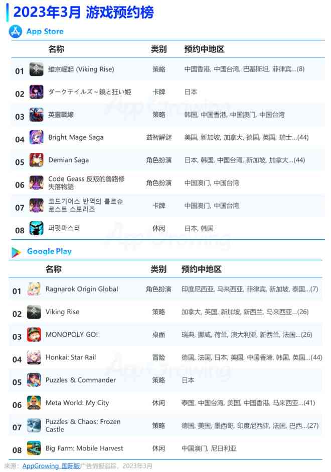 0nnAI脚本大全8.1版：全面收录热门脚本，解决各类智能应用需求